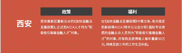 文本 低可信度描述已自动生成