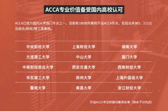 日历 中度可信度描述已自动生成